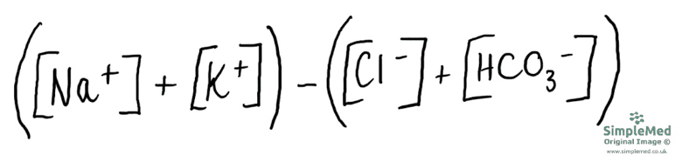 The Anion Gap SimpleMed